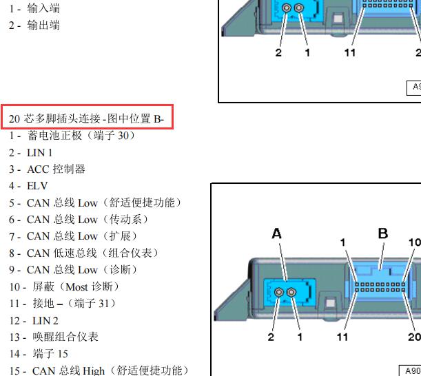 2010年奥迪A6网关电路图和针脚资料