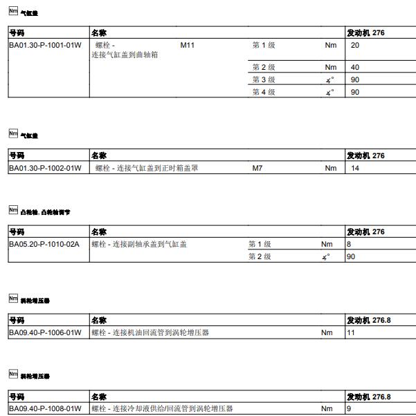 2020年奔驰S350L 276824发动机大修资料