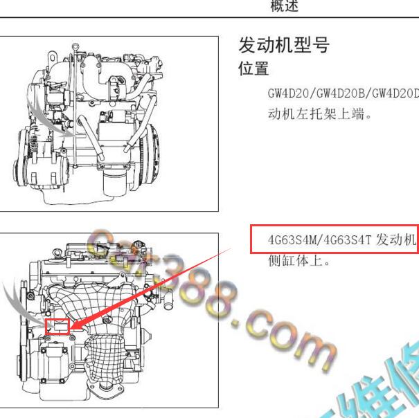 2013年长城哈弗H5 4G63S4T发动机编号位置