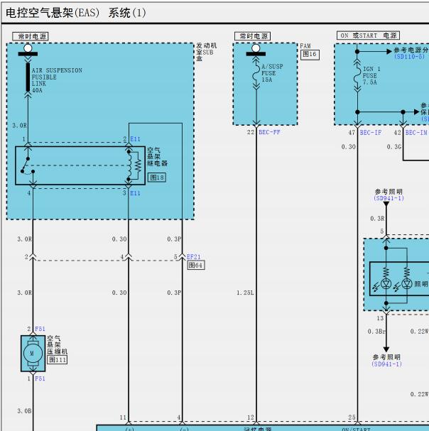 2014年起亚霸锐悬架电路图
