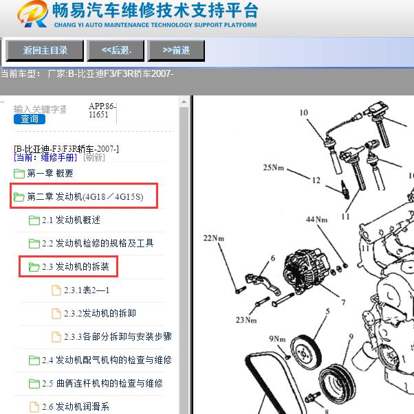 2007年比亚迪F3 4G15S发动机维修手册
