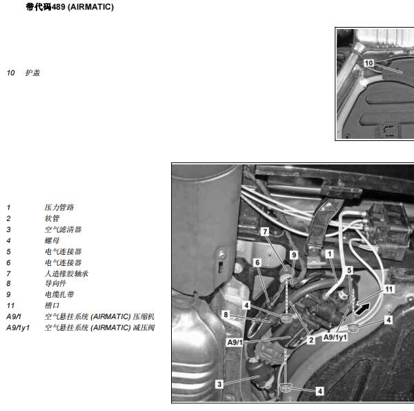 2015年奔驰E260底盘的维修手册