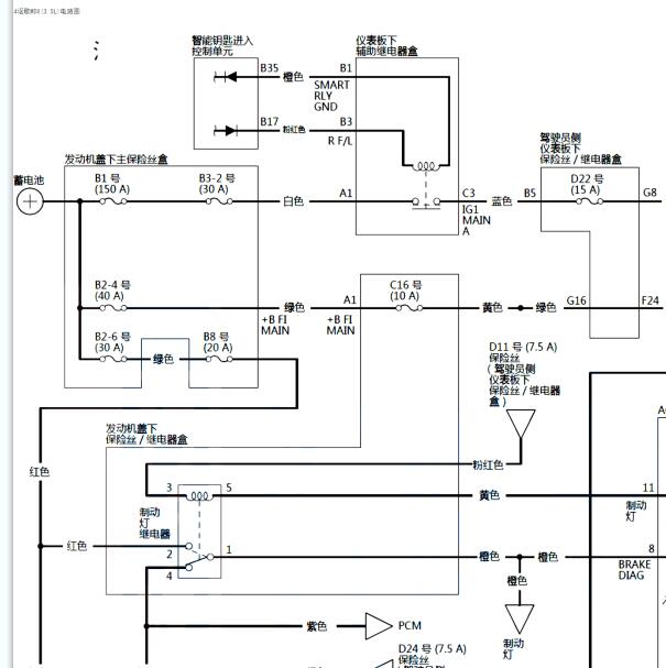 2014年讴歌MDX雷达电路图