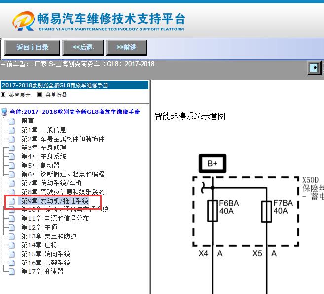 2017年别克GL8启停和发电机电路图