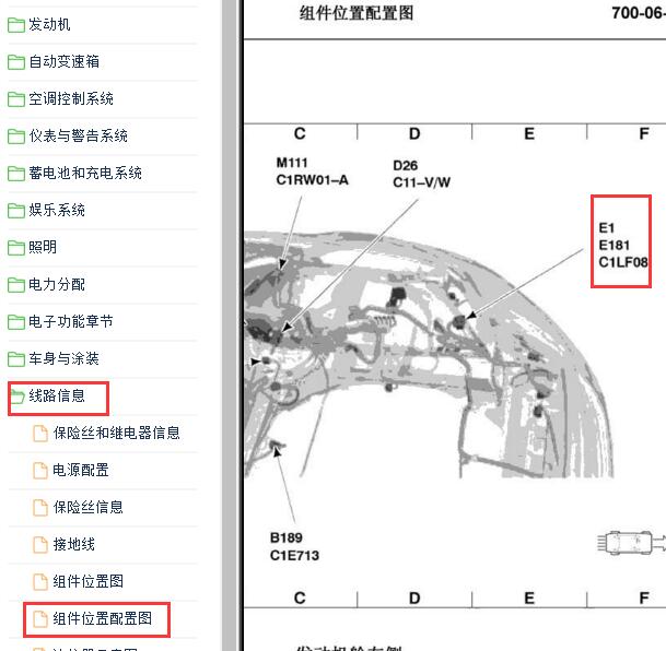 2007-2009年福特蒙迪欧大灯模块位置