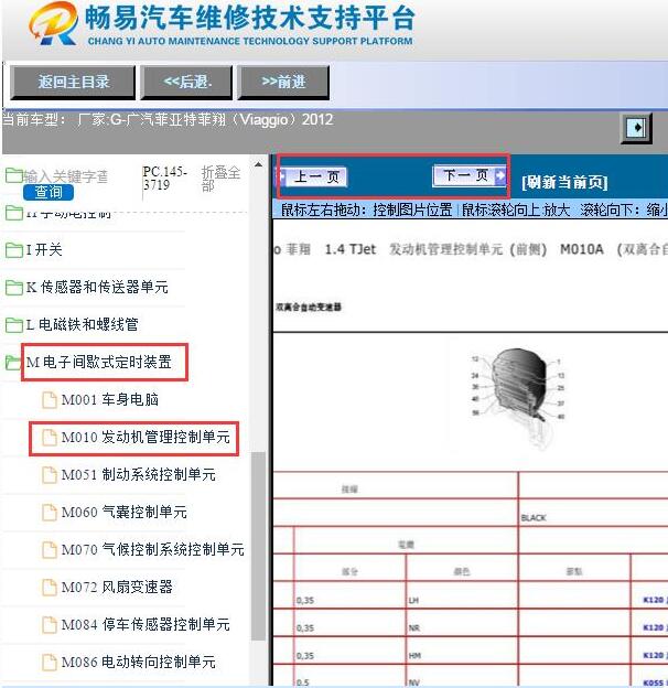 2012年菲亚特菲翔发动机针脚