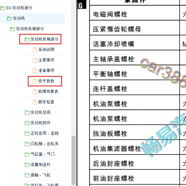 2020年福田拓陆者 4F20TC发动机维修扭矩