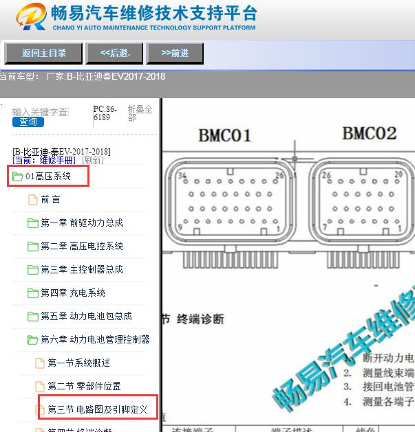 2017-2018年比亚迪秦EV动力电池针脚定义