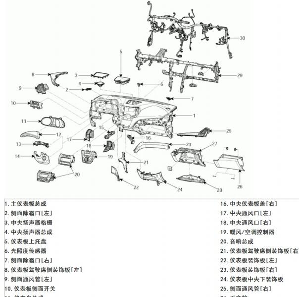 2015年现代胜达仪表拆装资料