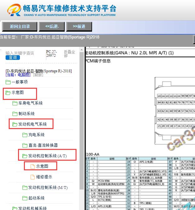 2018年起亚智跑发动机针脚资料