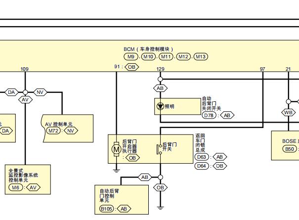 2019年日产楼兰后备箱电路图