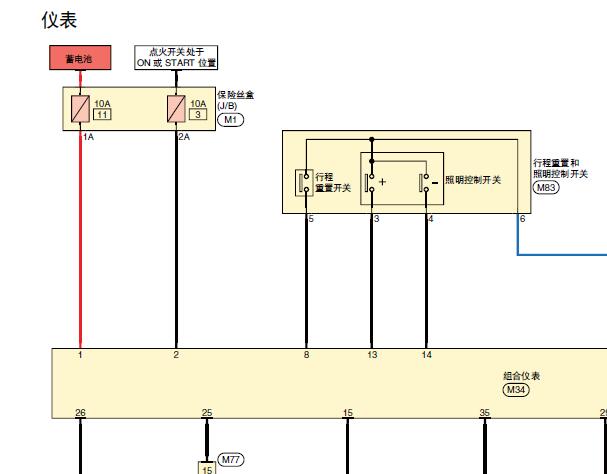 2017年日产途乐仪表电路图