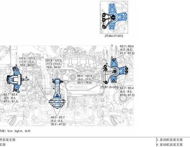 2020年现代索纳塔发动机维修手册