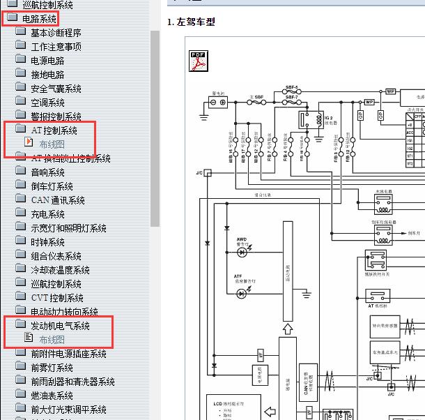 2009年斯巴鲁力狮发动机和变速箱电路图