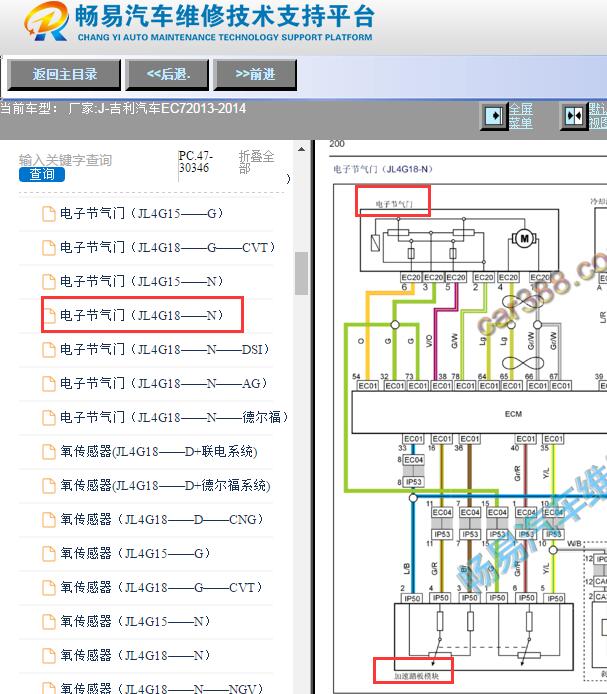2013-2014年吉利帝豪EC7 JL-4G18发动机油门踏板和节气门电路图