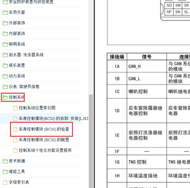 2009-2010年长安马自达3车身控制模块针脚定义