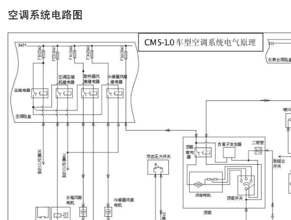 长安汽车长安之星2空调电路图
