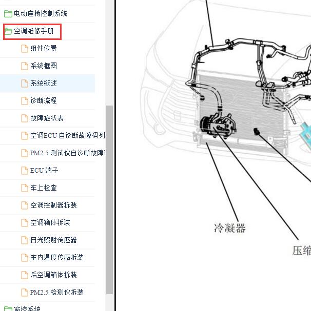 2019-2020年比亚迪宋MAX空调维修手册