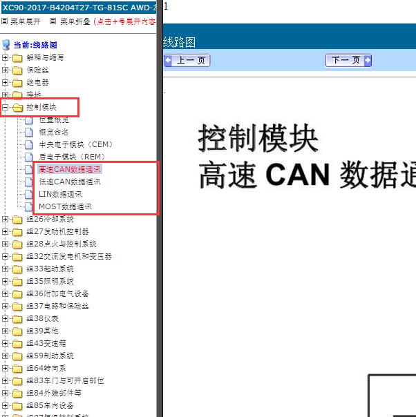 2017年沃尔沃XC90 网络电路图