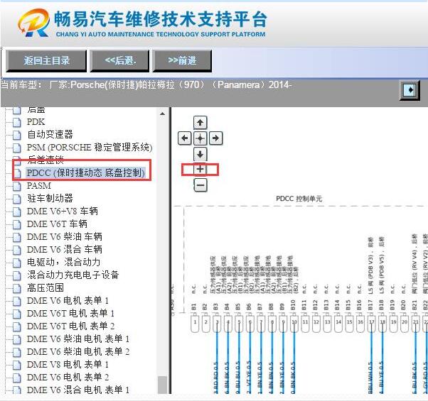 2014年保时捷帕拉梅拉空气悬挂电路图