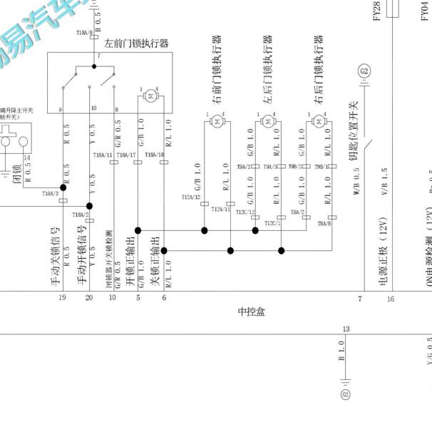 2019年黄海N2 中控盒电路图.