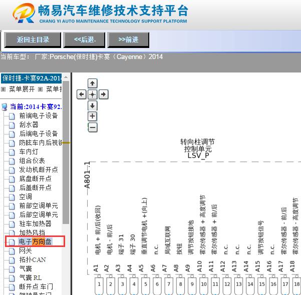 2014年保时捷卡宴转向柱电路图