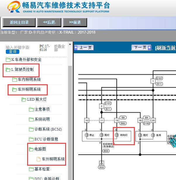 2017年日产奇骏转向灯电路图