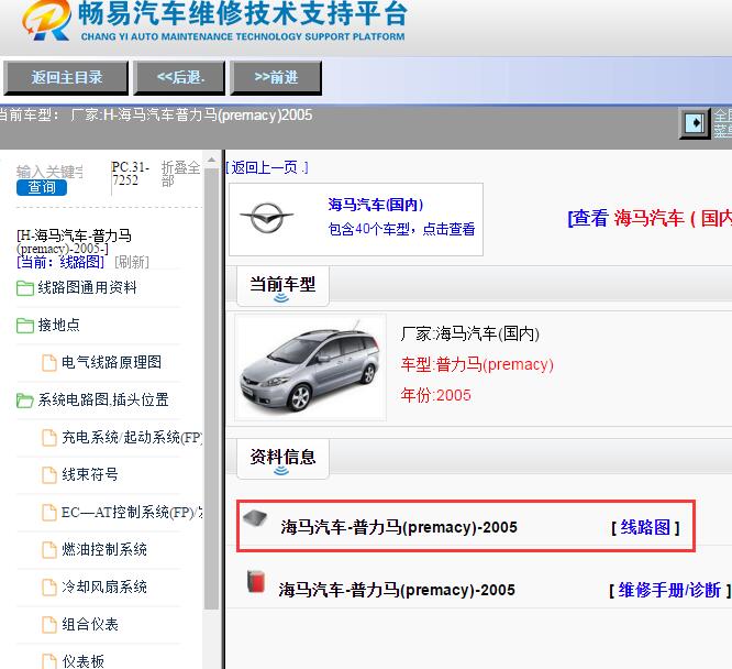 2005年海马汽车-普力马(premacy)电路图