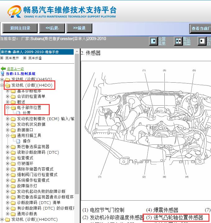2009-2010年斯巴鲁森林人发动机凸轮轴位置传感器安装位置