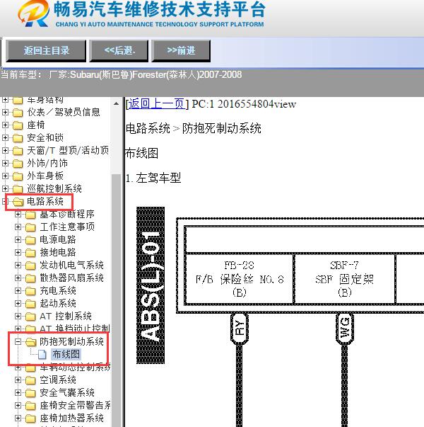 2008年斯巴鲁森林人ABS电路图