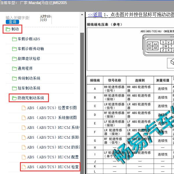 2005年马自达M6 ABS针脚定义