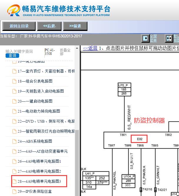 2013-2017年中华H530防盗控制器电路图