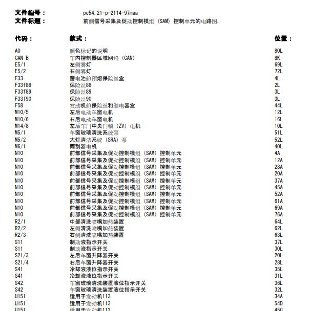 2008年奔驰GL350 SAM电路图