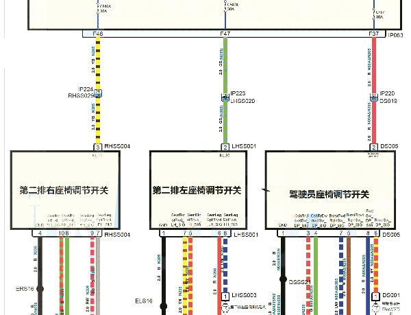 2022年荣威IMAX8 EV座椅电路图