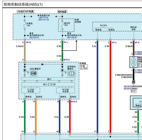 2015-2016年现代IX35 ABS电路图