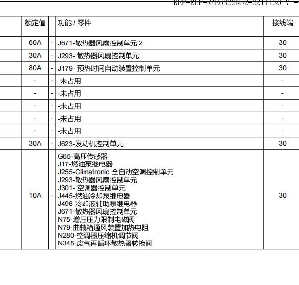 2005年大众途锐保险定义
