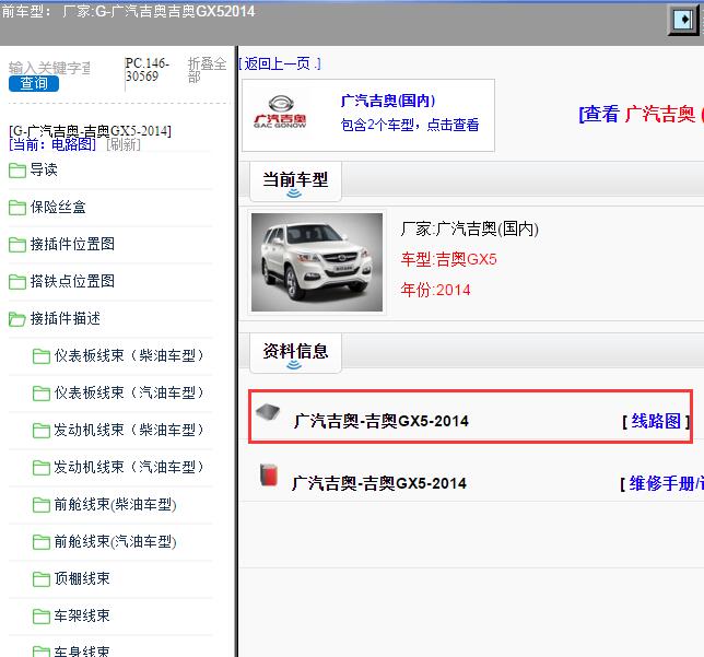 2014年广汽吉奥-吉奥GX5 线路图