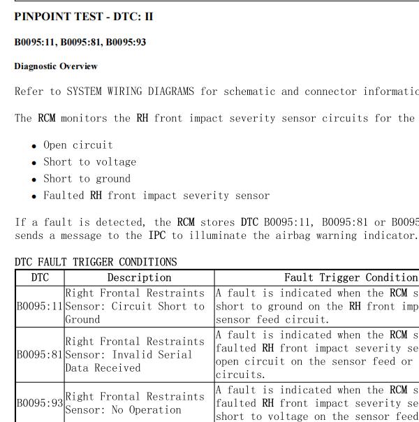 2012年福特福克斯B0095故障码资料