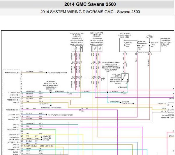 2014年GMC SAVANA发动机电路图资料