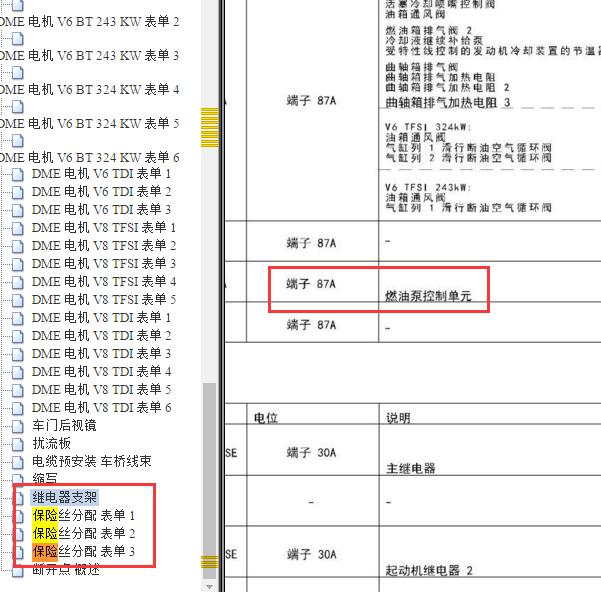 2020年保时捷帕拉梅拉油泵保险位置