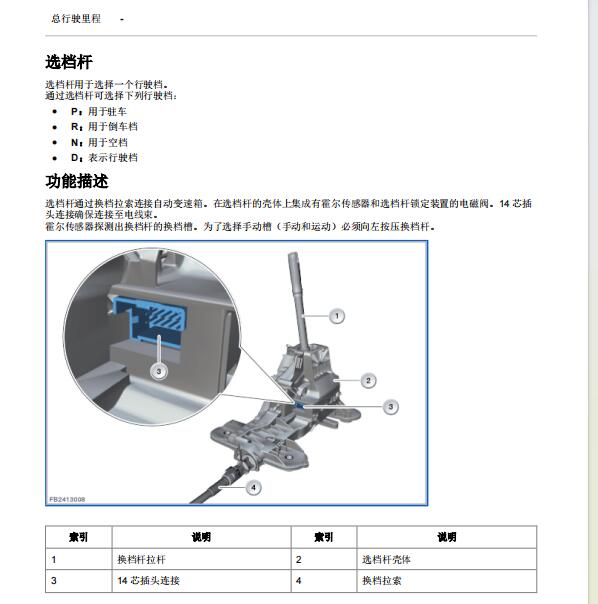 2018年宝马X1档位开关说明及电路图