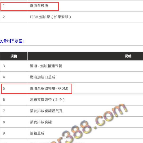 2016-2017年捷豹XF 3.0发动机油泵控制模块位置