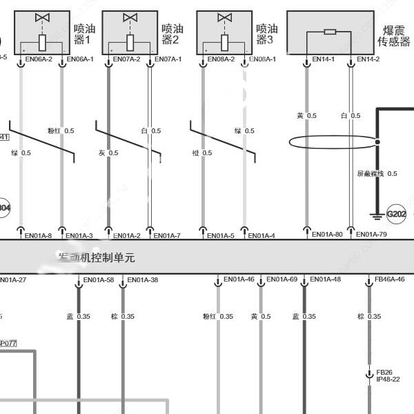 2019年广汽传祺GS3 3B15J1发动机电路图