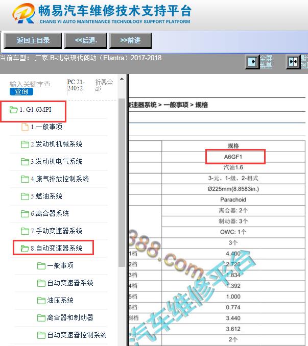 2017-2018年现代朗动A6GF1变速箱维修手册