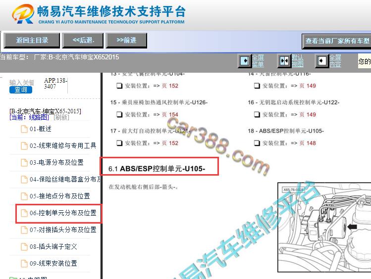 2015年北汽绅宝X65 ABS安装位置资料