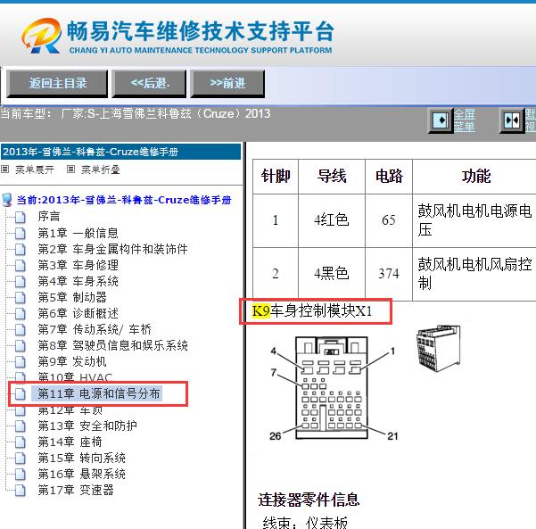 2013年雪佛兰科鲁兹车身电脑针脚资料