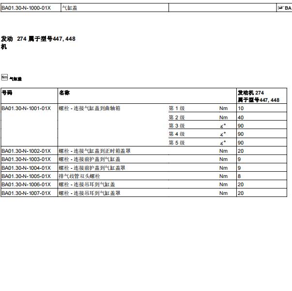 2018年奔驰唯雅诺274920发动机扭矩