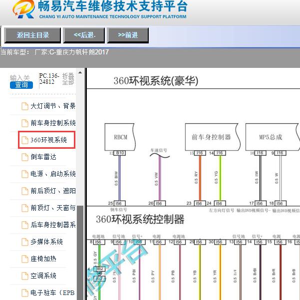 2017年力帆轩朗360全景电路图