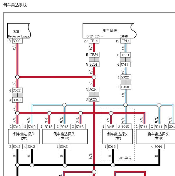 2021年吉利远景X3倒车雷达电路图及位置