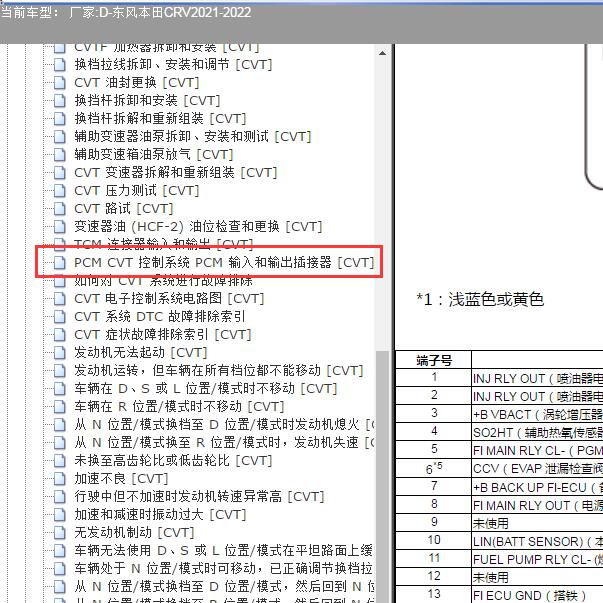 2022年本田CRV变速箱针脚
